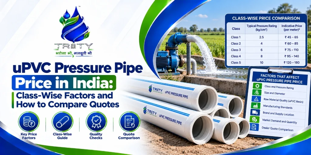 uPVC Pressure Pipe Price in India: Class-Wise Factors and How to Compare Quotes